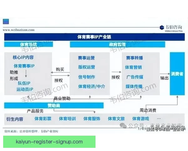 开云体育引领全球数字体育娱乐新潮流全面升级用户体验与赛事互动新时代 开云体育引领全球数字体育娱乐新潮流全面升级用户体验与赛事互动新时代