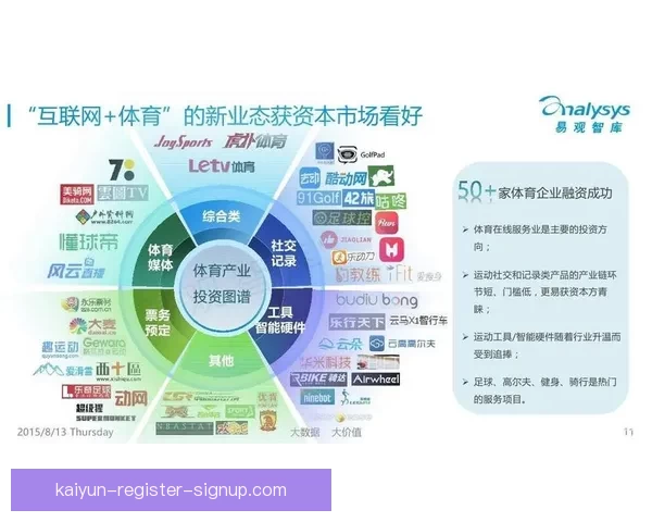 开云体育入口：探索全新在线体育娱乐平台的优势与创新体验