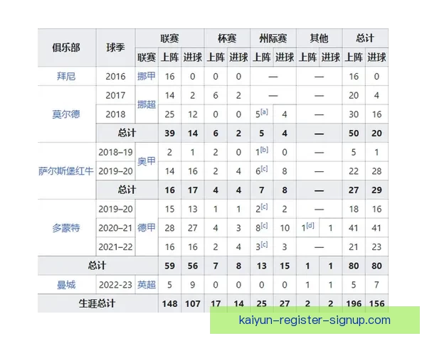 全球热门世界杯竞猜平台推荐与玩法攻略详解