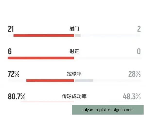 世界杯竞猜赔率解析与热门球队胜负趋势深度剖析 世界杯竞猜赔率解析与热门球队胜负趋势深度剖析
