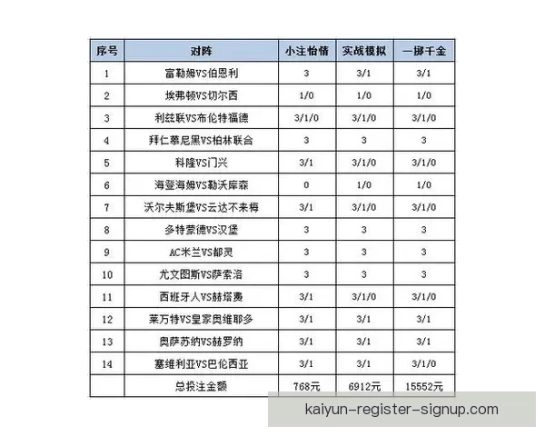 最新足球竞猜平台推荐 精选赛事分析与投注策略一站式服务 最新足球竞猜平台推荐 精选赛事分析与投注策略一站式服务