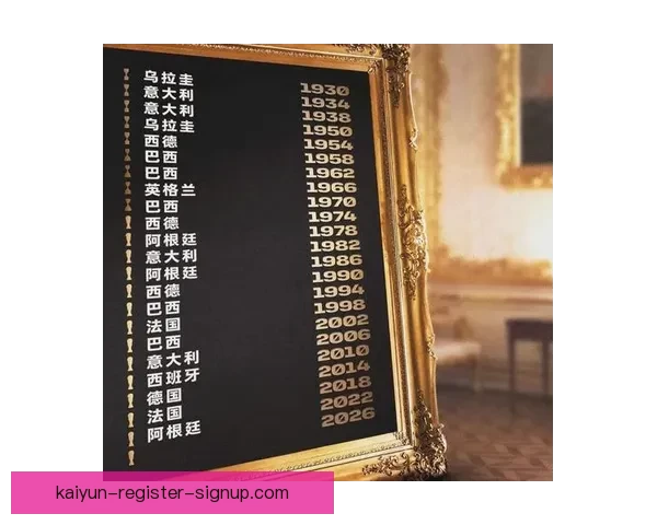 2026年美加墨世界杯全面展望与赛事影响解析