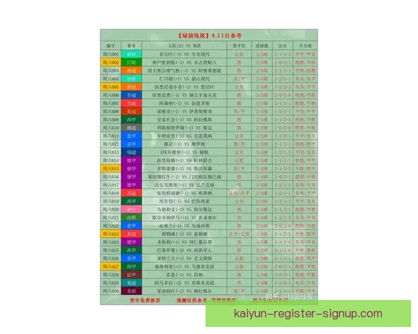 世界杯竞猜赔率全解析与最新赛事预测全面指南 世界杯竞猜赔率全解析与最新赛事预测全面指南