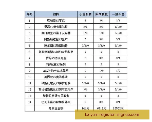 体育竞猜投注新策略探索助你轻松掌握精准预测技巧提升胜率 体育竞猜投注新策略探索助你轻松掌握精准预测技巧提升胜率