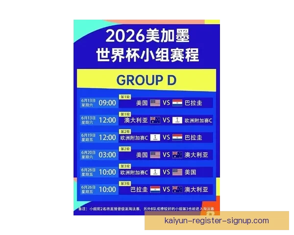 2026世界杯赛事全解析与热门竞猜策略全面指南